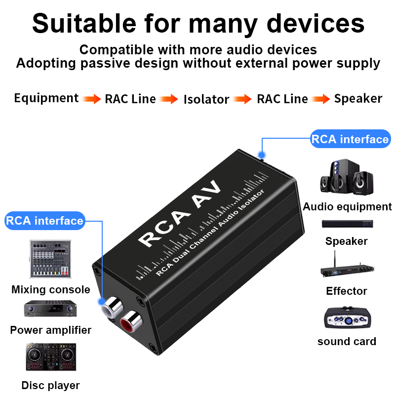 Professional Audio Noise Filte - Audio And Music 评论和价格