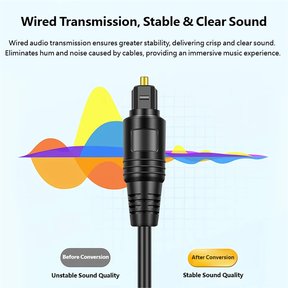1 to 2 Digital Audio Optical C - Audio Music Splitter 评论和价格