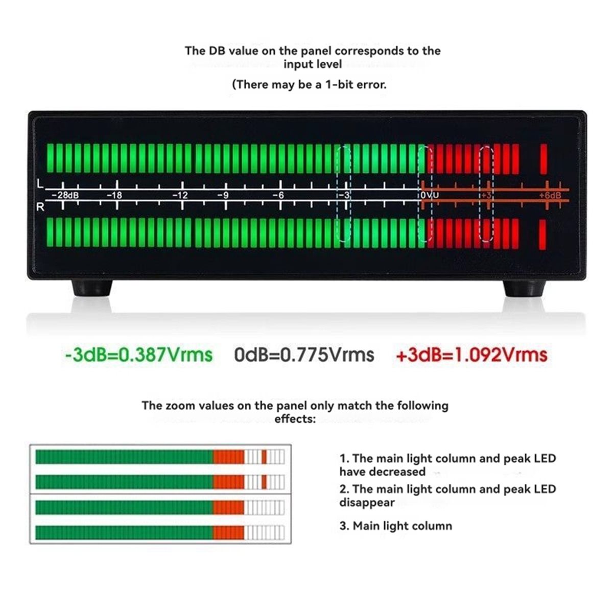 A40I VU56-PRO Dual Channel Mus - Audio Music Splitter 评论和价格