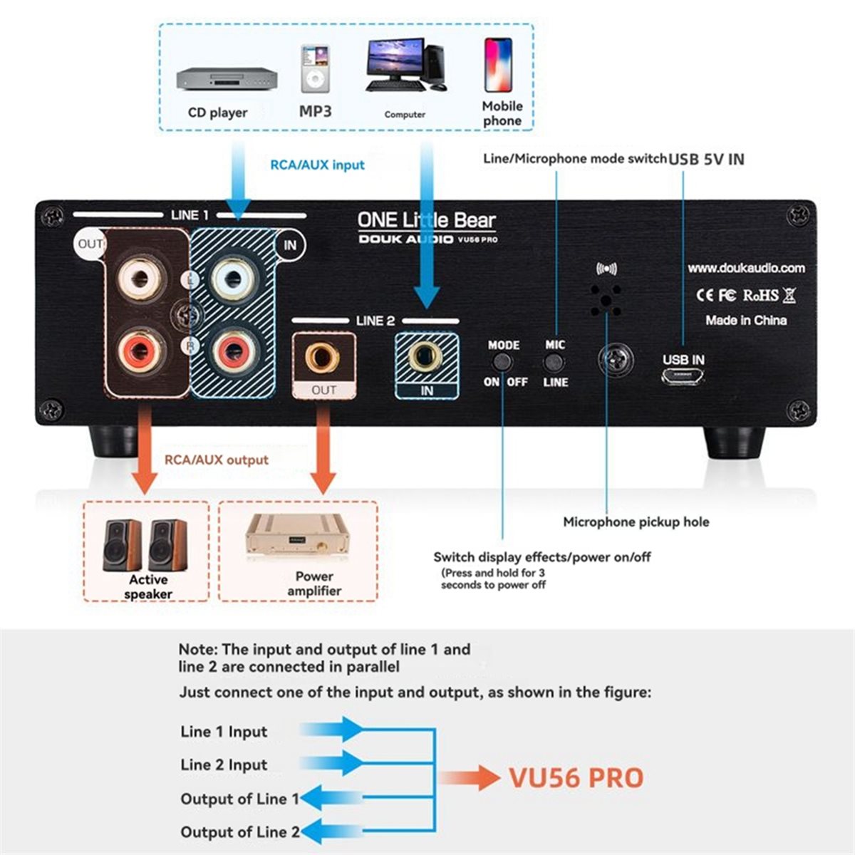 A40I VU56-PRO Dual Channel Mus - Audio Music Splitter 评论和价格
