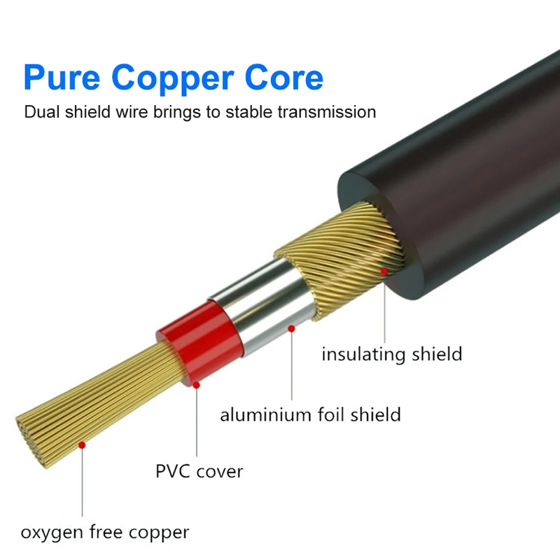 3Pin XLR Cable Male to Female  - Audio Music Box 评论和价格