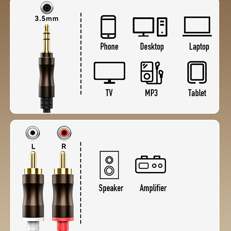 RCA To 3.5 mm Jack Aux Audio C - Audio Music Splitter 评论和价格