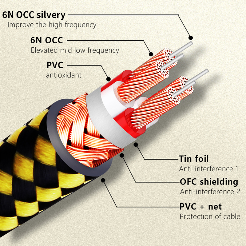High-End Hifi USB Cable OCC DA - Audio Music Box 评论和价格